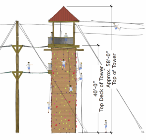 Watchtower rendering with participants ad measurements.