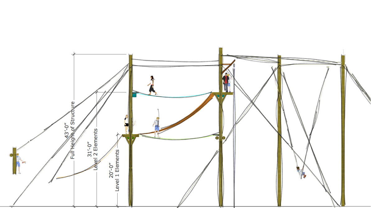 Screen Shot 2020-11-24 at 9.00.41 AM View of rendering with dimensions of the Endeavor Series challenge course from Challenge Towers